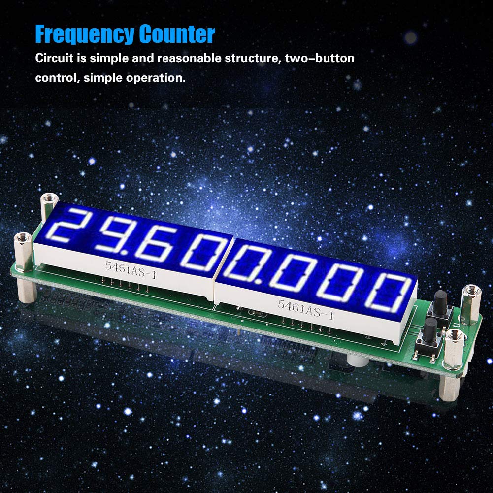 Buy Frequency Meter, Three Channel Frequency 2.4 GHz Frequency Meter