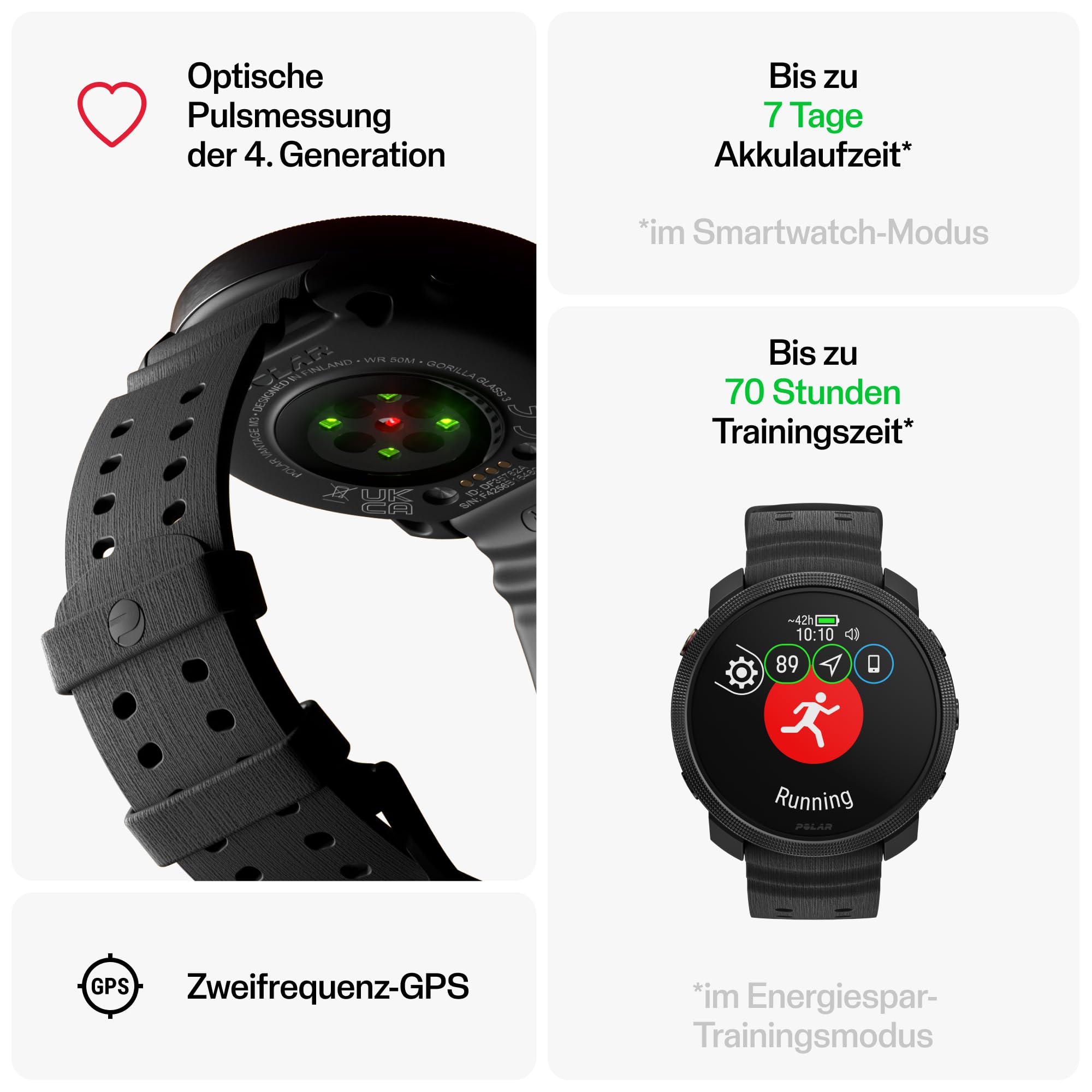 Polar Vantage M3 – Laufuhr mit AMOLED-Display, Dual-Frequenz-GPS, Turn-by-Turn-Navigation, Bis zu 7 Tage Akkulaufzeit