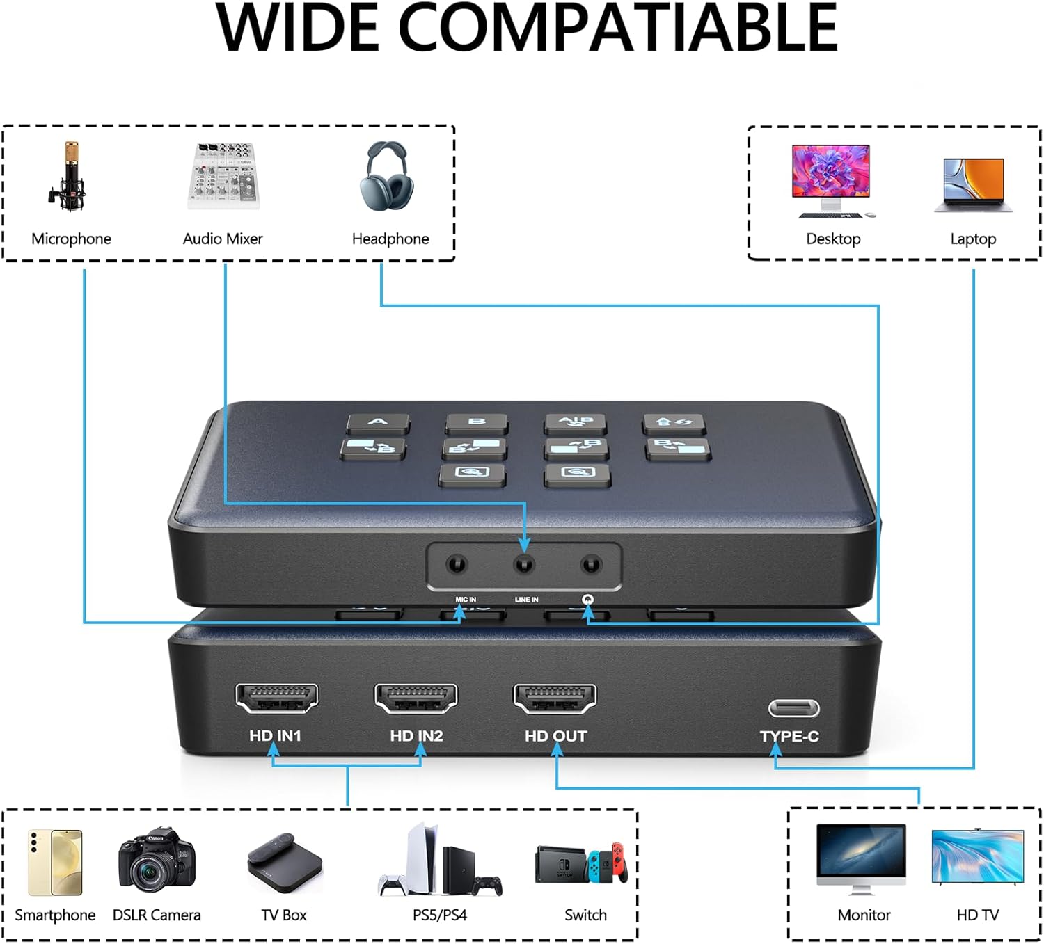 Video Switcher for Live Streaming, Dual 4K HDMI Input Capture Card for Streaming, USB 3.0 Audio Video Capture Card HDMI Switcher Record in 1080P 60FPS Low Latency, Compatible with Xbox/PS5/PS4/OBS/PC