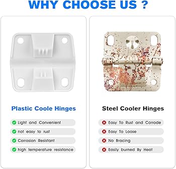 Amazon.com: Replacement for Coleman Cooler Hinges Coleman Cooler