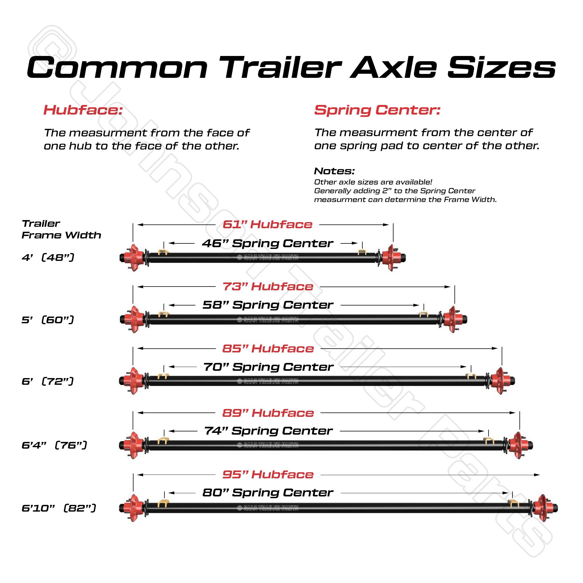 Tandem 7,000 lb Electric Brake Trailer Axle Kit – 16” 8-Lug Wheels & Tires, 14,000 lb Capacity (85