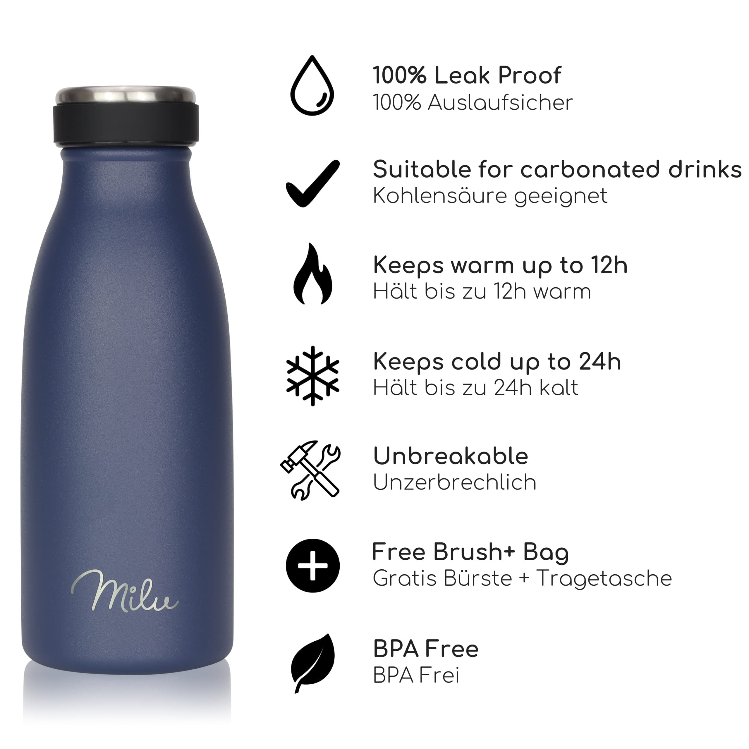 Milu Stainless Steel Drinking Bottle 350 ml - Insulated Thermo Flask for Water - Leak Proof, Insulated and Double Walled, Carbonated (Navy Blue, 350ml) - 3