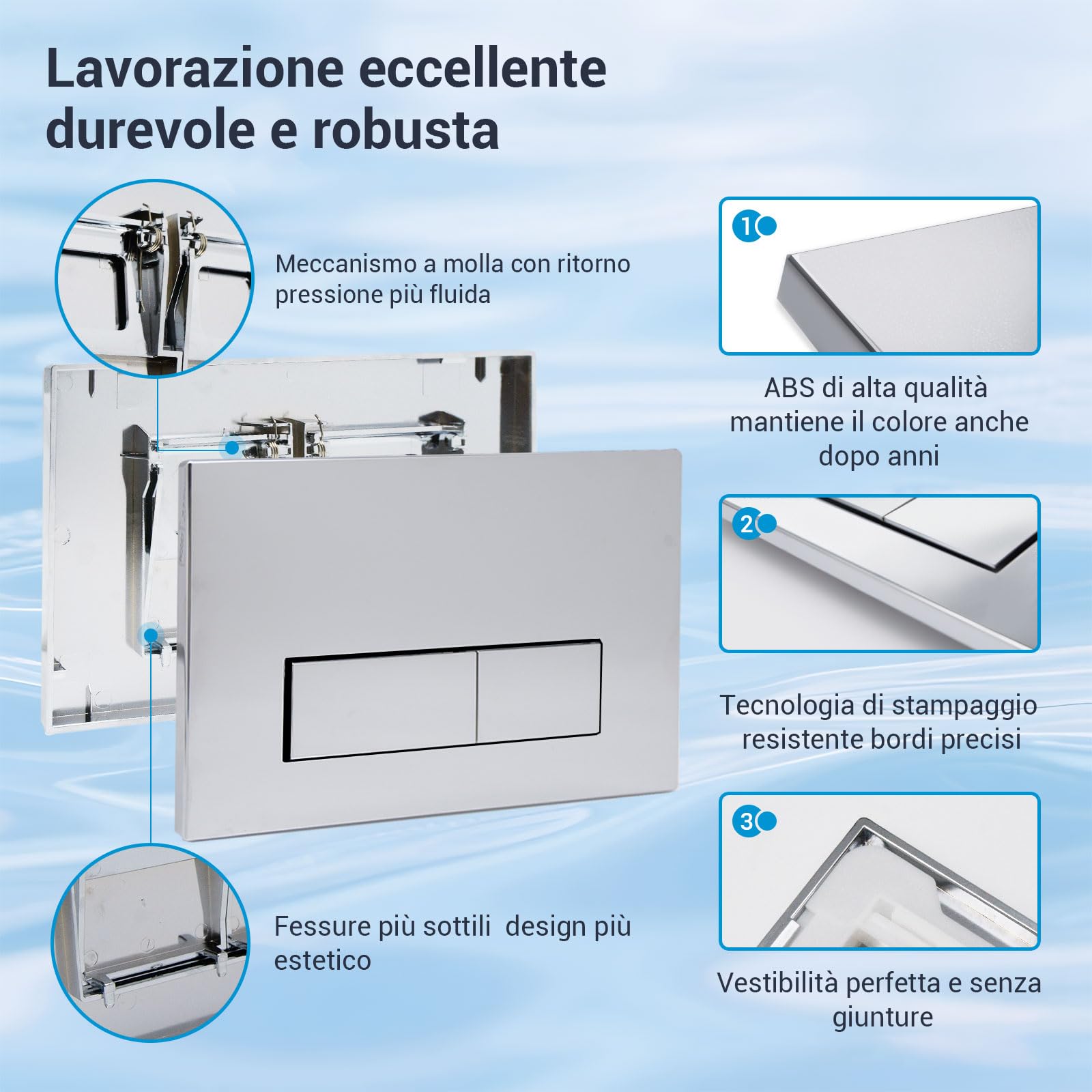 Mendorio Placca di Comando WC, Compatibile con Geberit Sigma, UP300 e UP320, Piastra Doppio Scarico, Dimensioni 243×163 mm, Completa di Set di Leve di Scarico e Telaio di Montaggio (Argento)