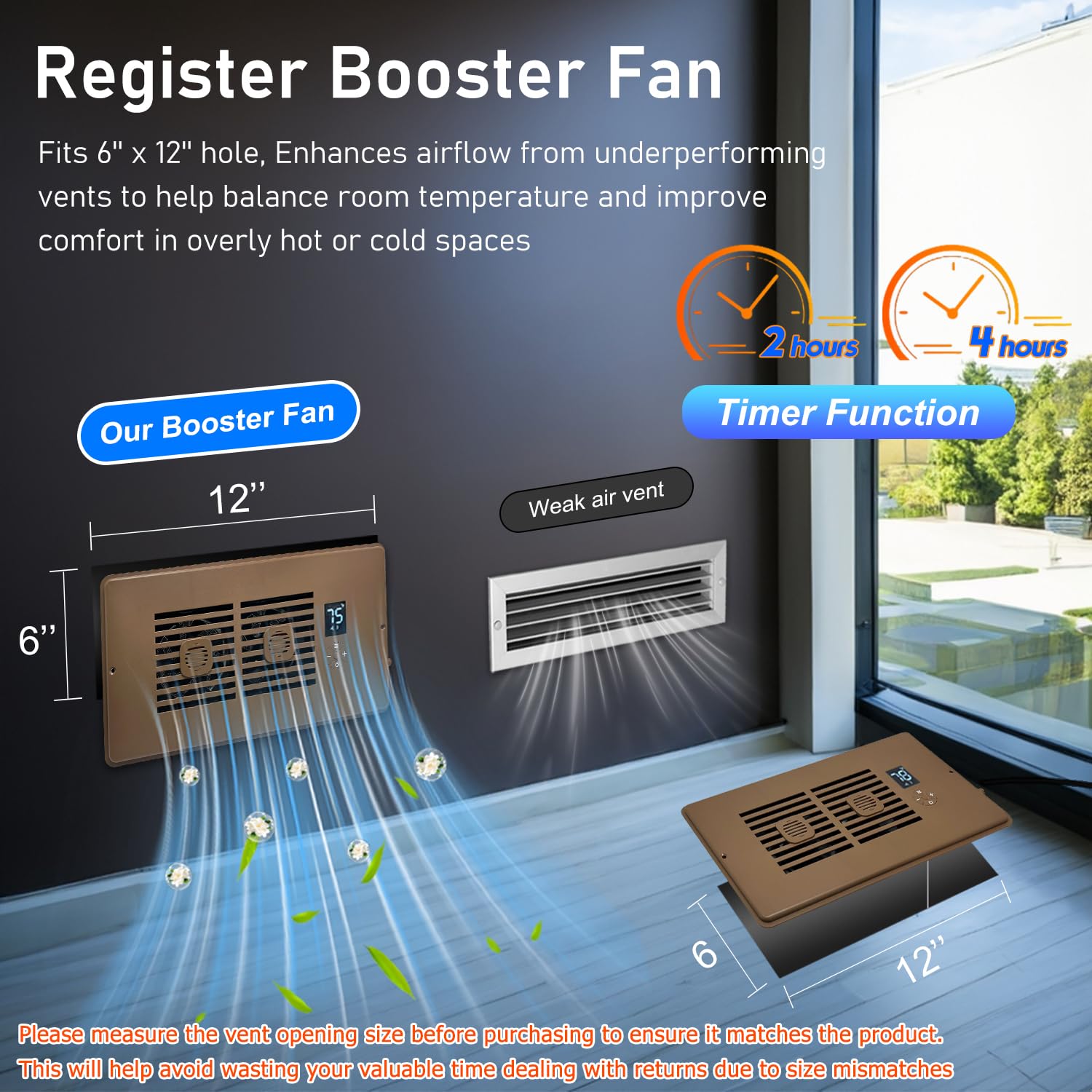 Smart Register - Ventilador elevador para rejillas de ventilación de 6 x 12 pulgadas, ventilador de ventilación de refrigeración de calefacción de CA de 10 velocidades con 2 ranuras difusoras de aroma