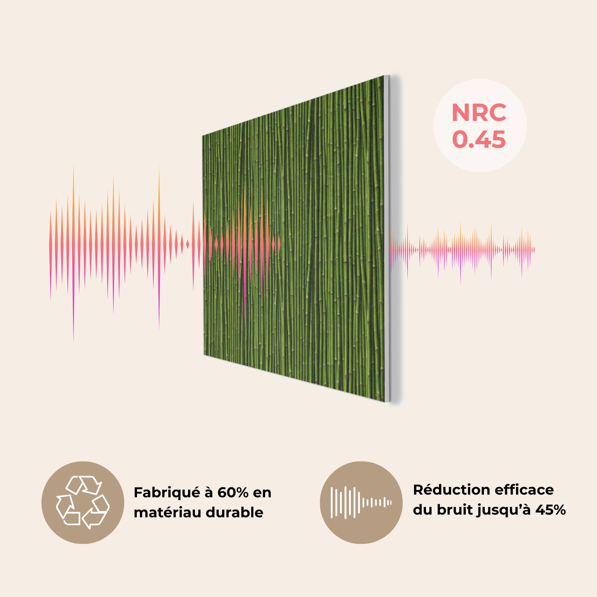 MuchoWow© Paneles Acusticos Decorativos 100x70 cm Acoustic Panel Acustico Decorativo Aislante Insonorizacion Decoracion Habitacion Diseño Moderno InsonorizarCurvo - Varillas - Verde - Bambú