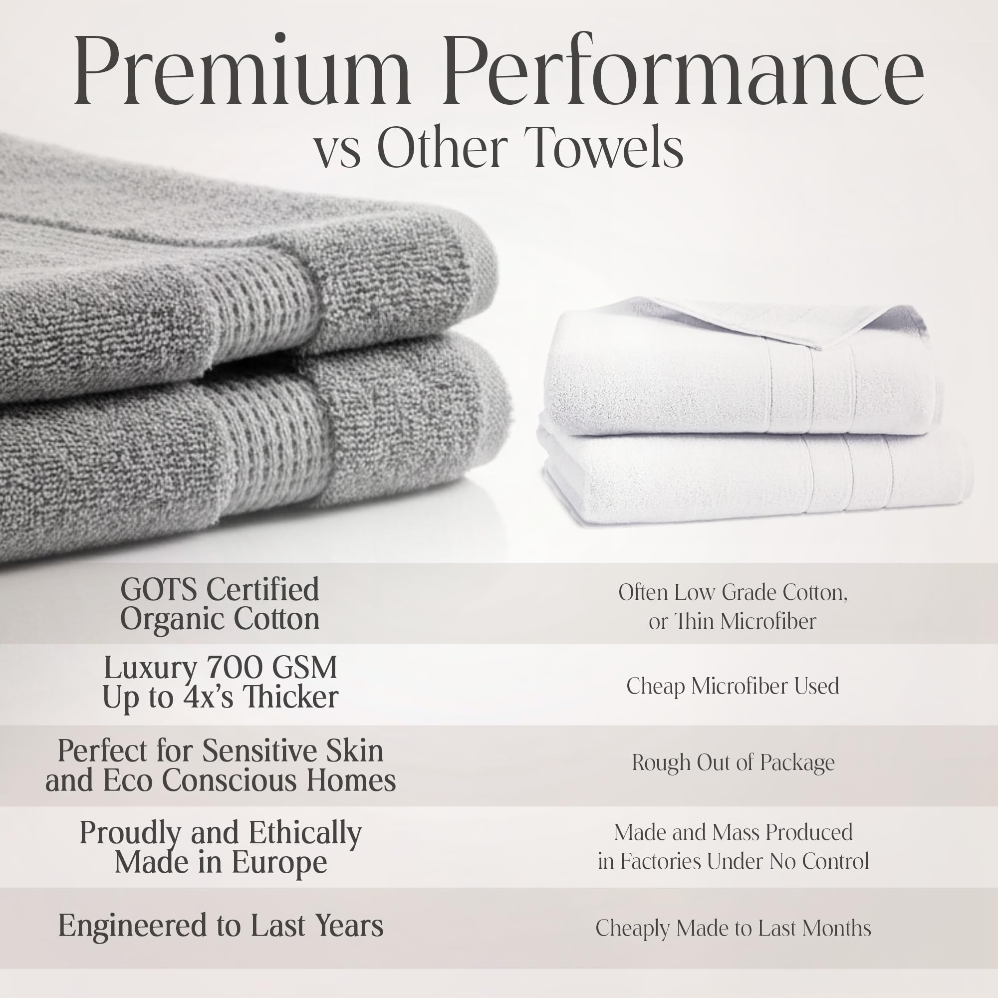Delilah Home - Colección de Toallas de baño de Lujo, Juego de Toallas turcas 100% algodón para baño, Toalla de SPA orgánica ultrasuave y Absorbente (2 Piezas Cada una de 30 x 54 Pulgadas), Paquete de