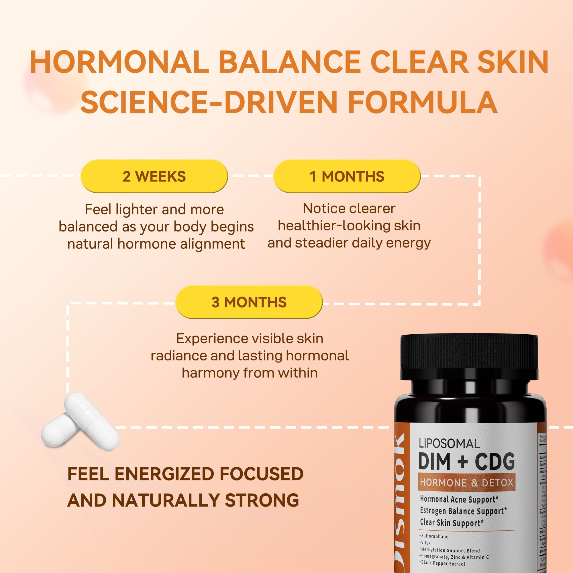Liposomal DIM Supplement 400 mg with CDG, 12-in-1 Estrogen Metabolism — Amazon image 4
