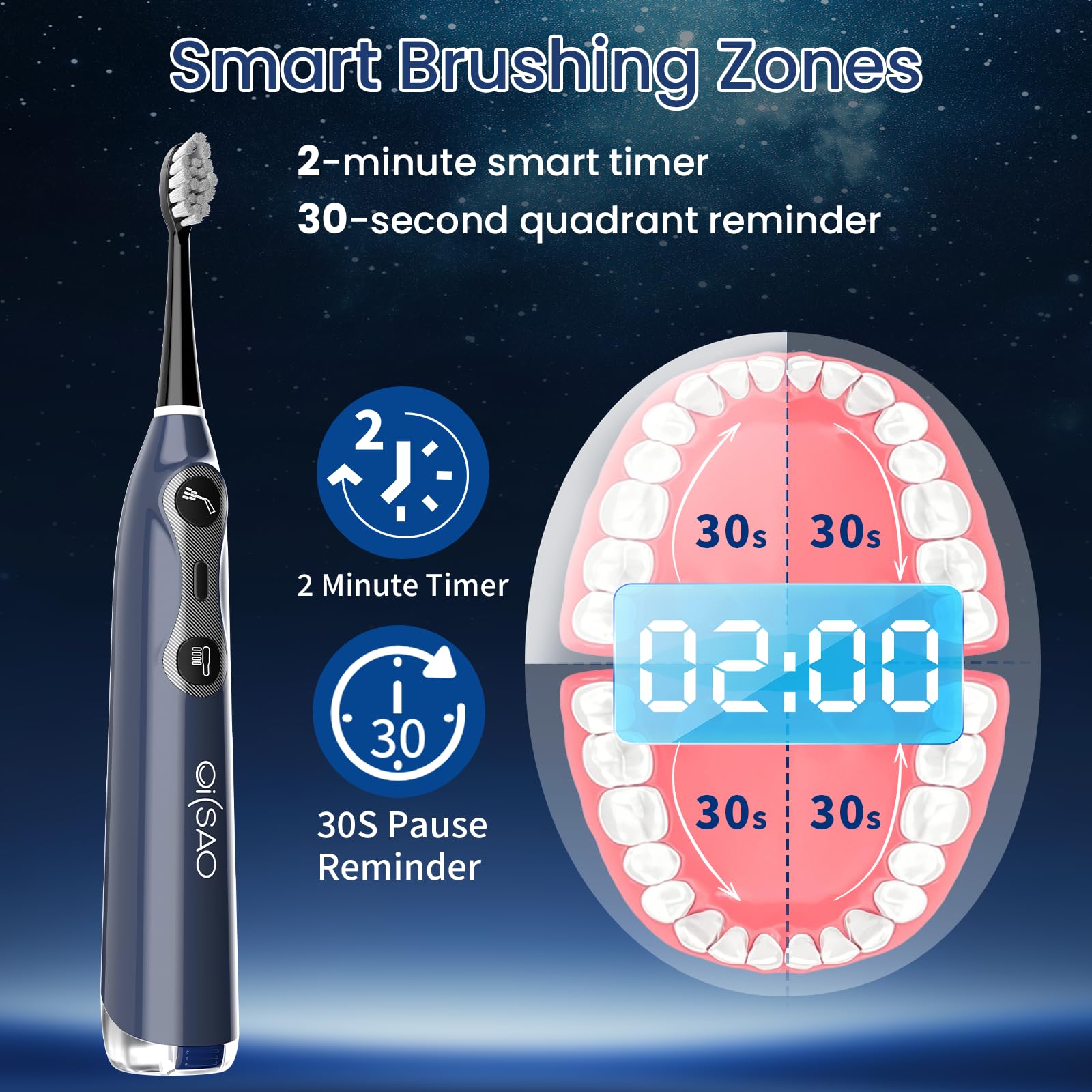 Spazzolino da denti professionale 3 in 1, con filo interdentale, vibra e oscilla (la prima tecnologia), spazzolino elettrico con idropulsore Equipe 5 testine, rimozione della placca per sensibilità