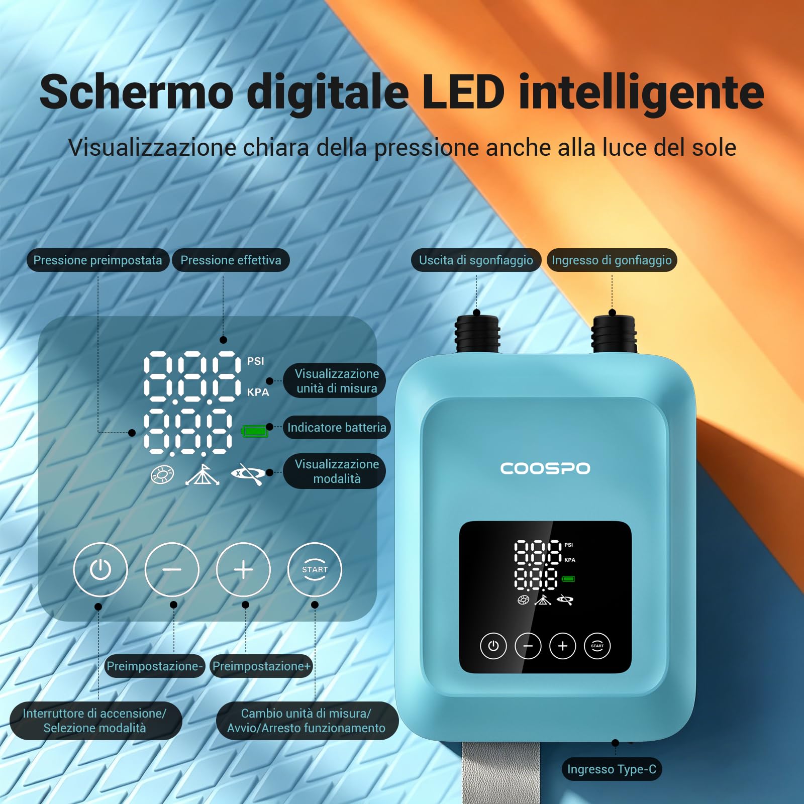 CooSpo Pompa elettrica verticale per SUP, gonfiaggio ad alta pressione a 20 psi, dotata di batteria ricaricabile da 59,2/44,4 Wh, silenziosa, adatta a kayak e altri articoli gonfiabili