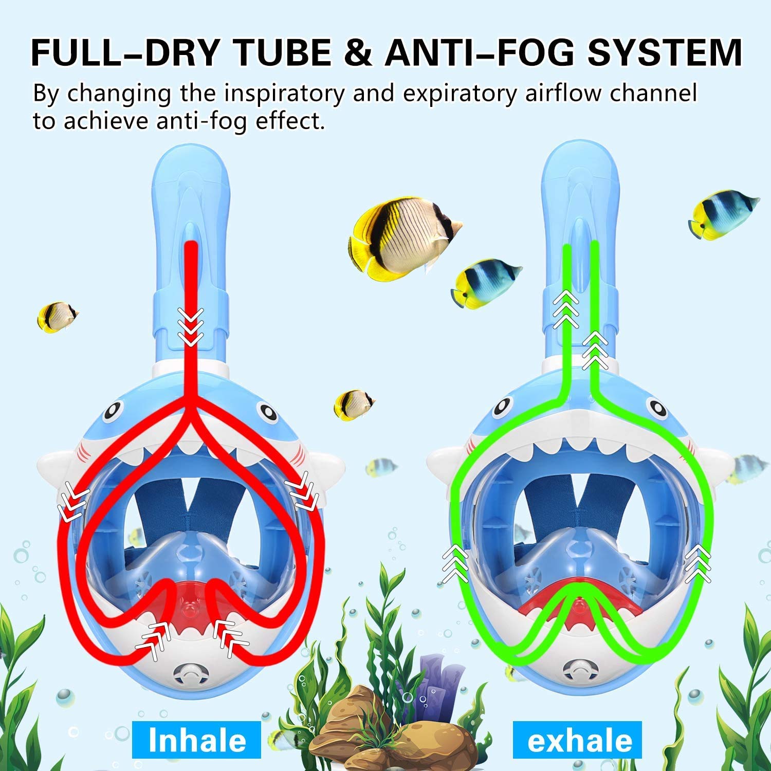 Máscara de Snorkel de Cara Completa Premium para Niños con Dry-Top para Proteger la Cara bajo el Agua