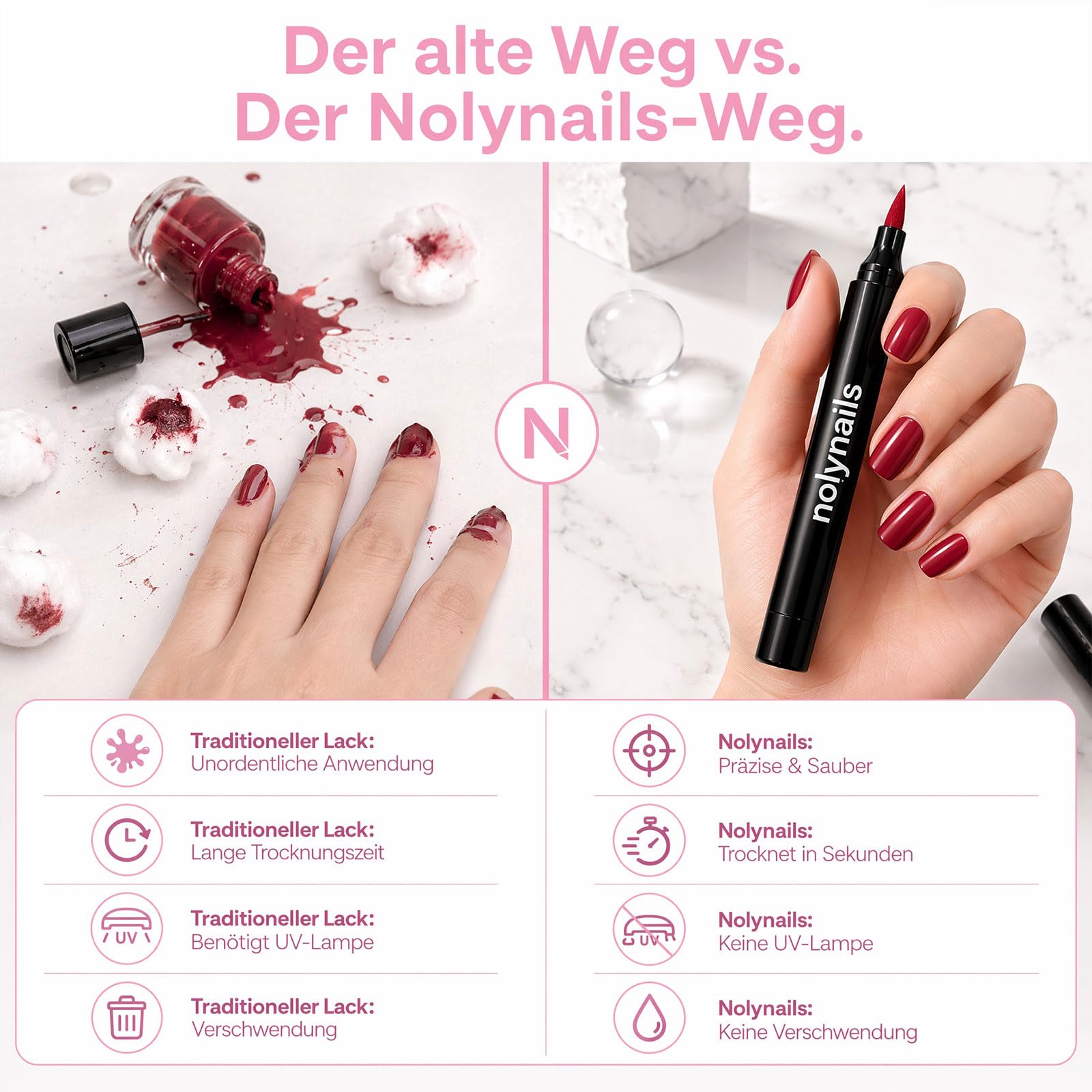 Nolynails nagellack stift | 5 Marker Nagellackstifte für Nägel Ohne UV, Nail Polish Pen - Eine Perfekte Maniküre, Einfach und Präzise Fünf Farben (2 schachtel)