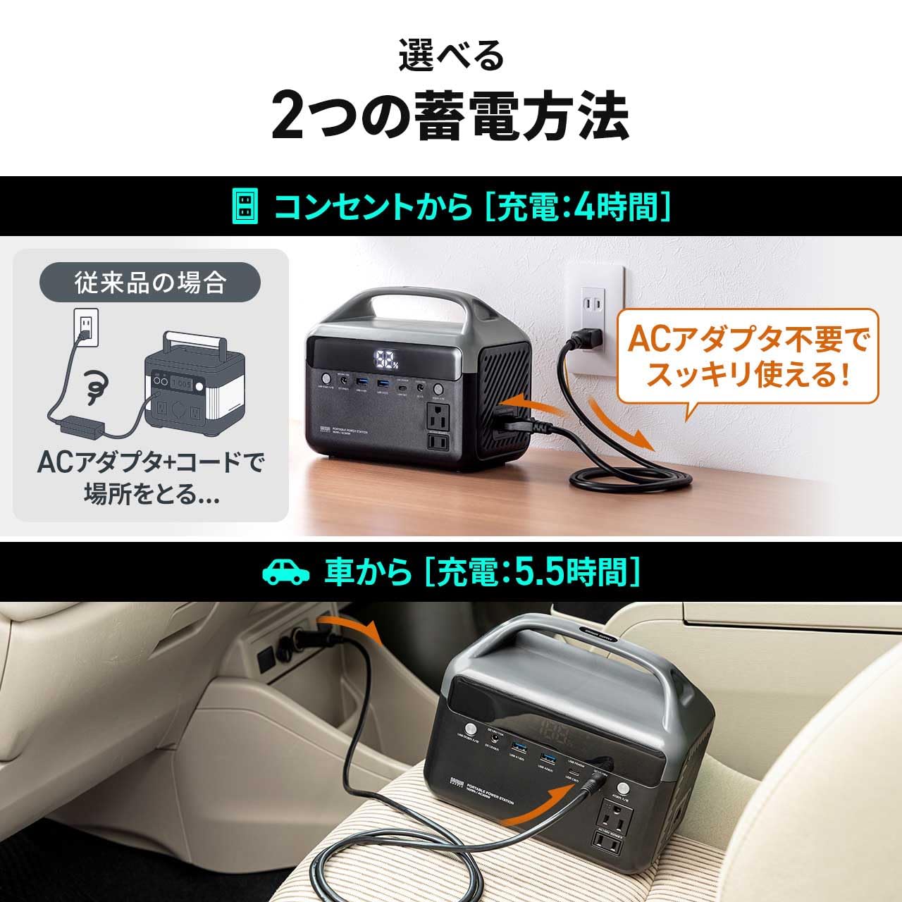 Amazon.co.jp: サンワダイレクト ポータブル電源 192Wh コンパクト LED