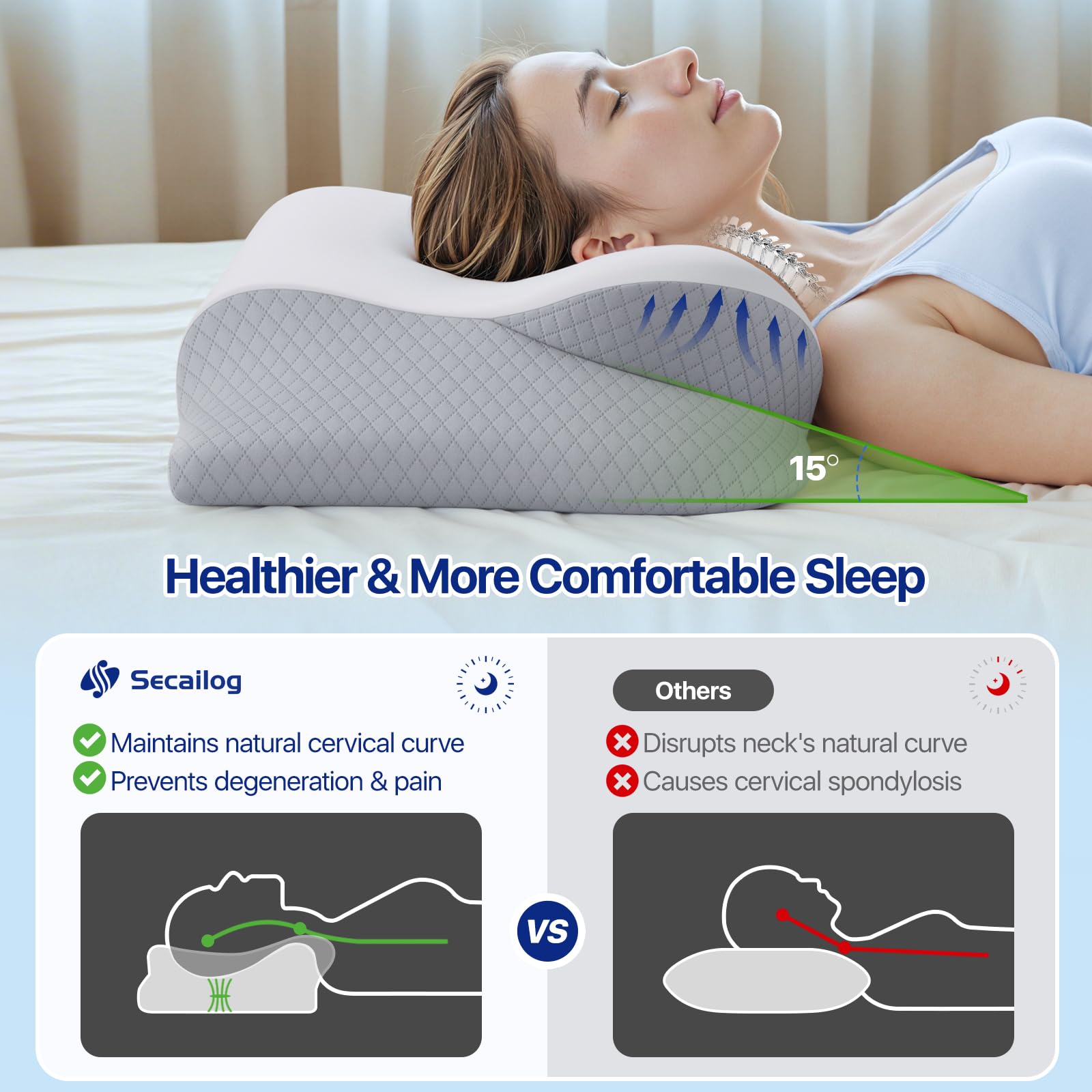 Oreiller cervical en mousse à mémoire de forme pour soulager les douleurs cervicales, contour ergonomique avec housse respirante et rafraîchissante en soie glacée pour les personnes dormant sur le côt Oreiller cervical en mousse à mémoire de forme pour soulager les douleurs cervicales, contour ergonomique avec housse respirante et rafraîchissante en soie glacée pour les personnes dormant sur le côt
