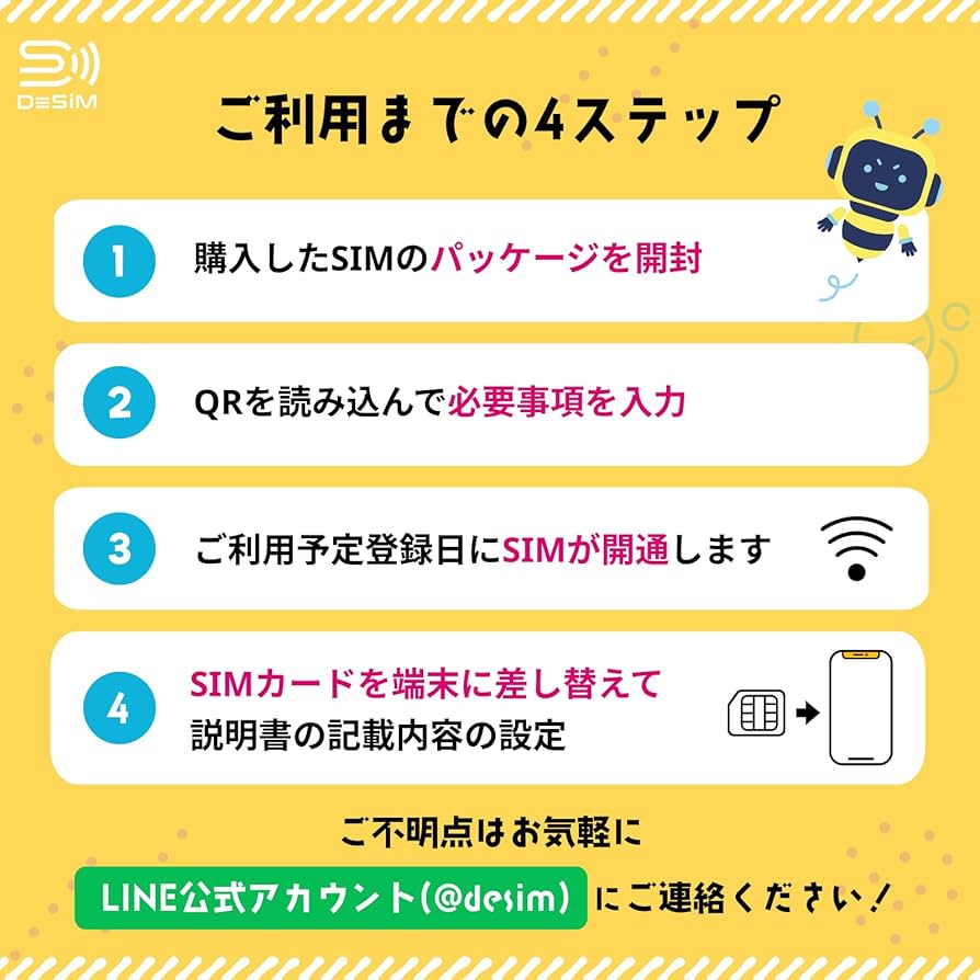 Amazon | 【日本 SIM】4日間完全無制限（低速なし）DeSiM正規卸