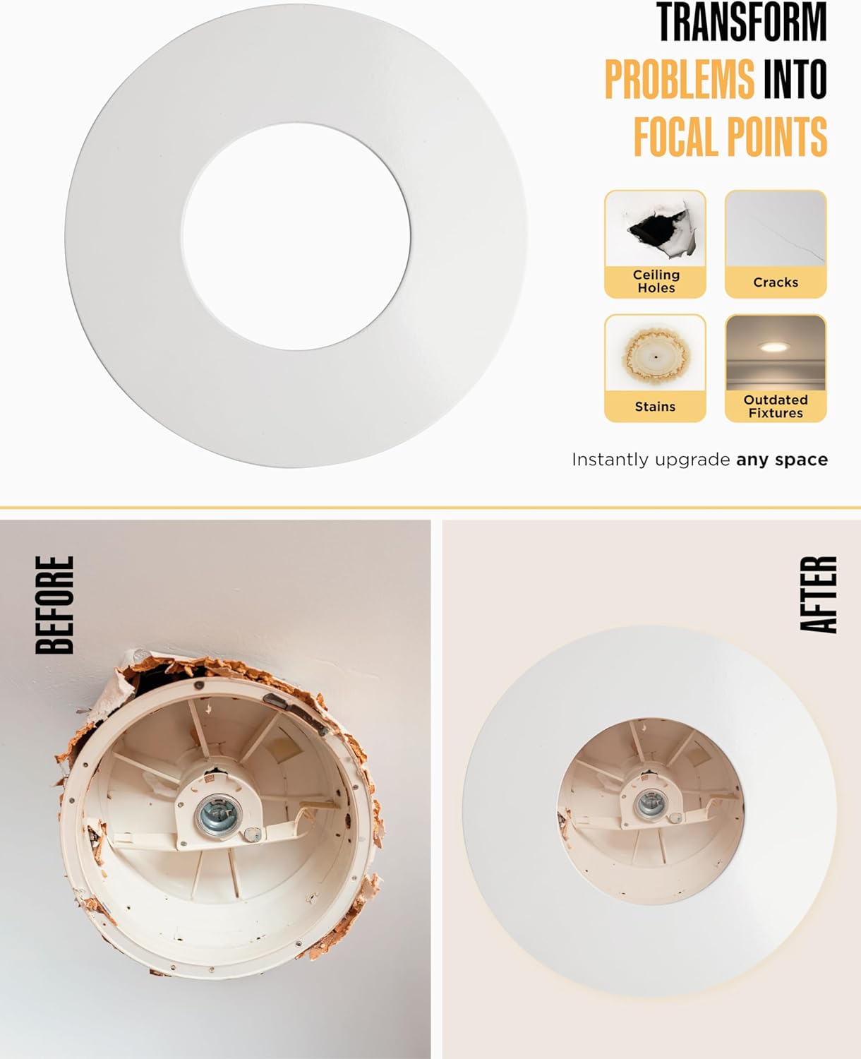 The Can Converter Ceiling Medallion for Recessed Can Light – Home Improvement Decorative Steel Flat Goof Ring & Cover Plate for 5" & 6" Cans, Small Ceiling Medallion for Chandeliers & Pendants, White