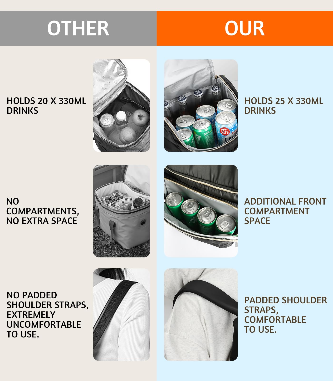 Cozary Sac a Dos Isotherme 17L, Sac à Dos de Pique-Nique étanche, Portable Cooler Backpack Bag pour Camping, Pique-Nique, Barbecue, pour Hommes Femmes