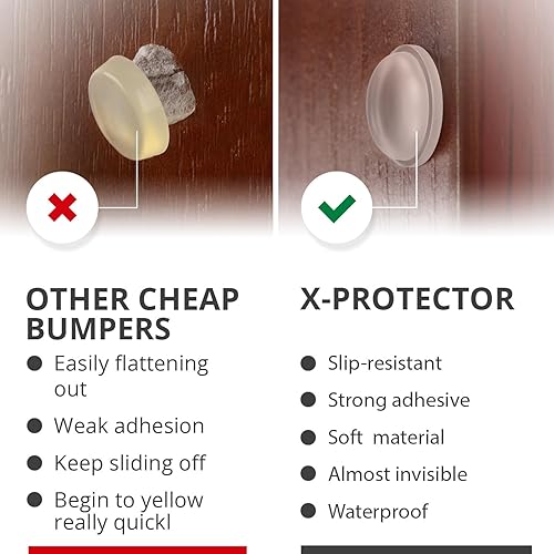 Miniatura 4 de X-Protector Parachoques para puerta de gabinete, 100 unidades, parachoques transparentes de silicona de 12 pulgada, parachoques ideales para