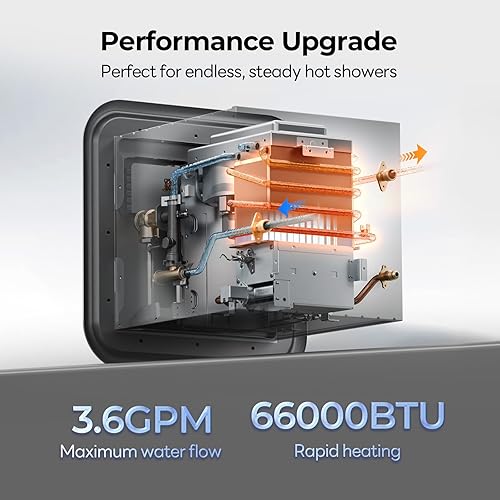 Miniatura 2 de FOGATTI Calentador de agua sin tanque para RV, 66,000 BTU más alto, eficiencia energética de 0.5-3.6 GPM, tanque de mezcla integrado, puerta gris de