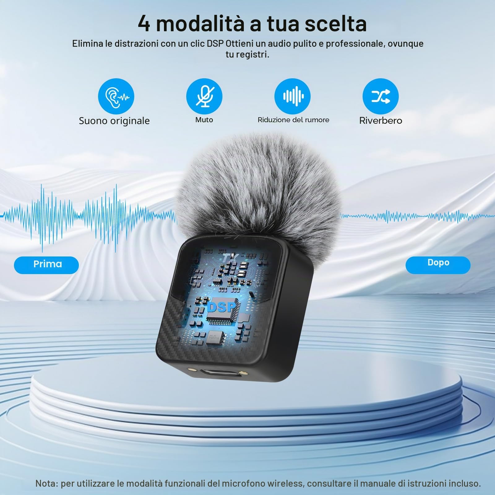 Microfono Lavalier Mini per iPhone/iPad/Android, Mini Microfono Plug-Play, Riduzione del Rumore, Durata di Utilizzo di 25 Ore, Microfono Senza Fili Lavalier per Video, Vlog, YouTube, TikTok, Streaming