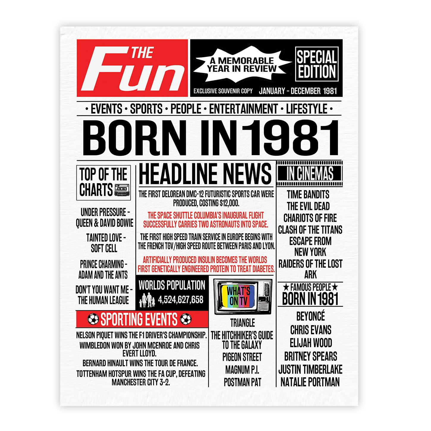 Stuff4 45th Birthday Poster Unframed - Born In 1981 Newspaper - Happy 45th Birthday Gifts for Men Women Vintage Retro Back In 1981, 8x10 Inch Bday Party Decor Decoration