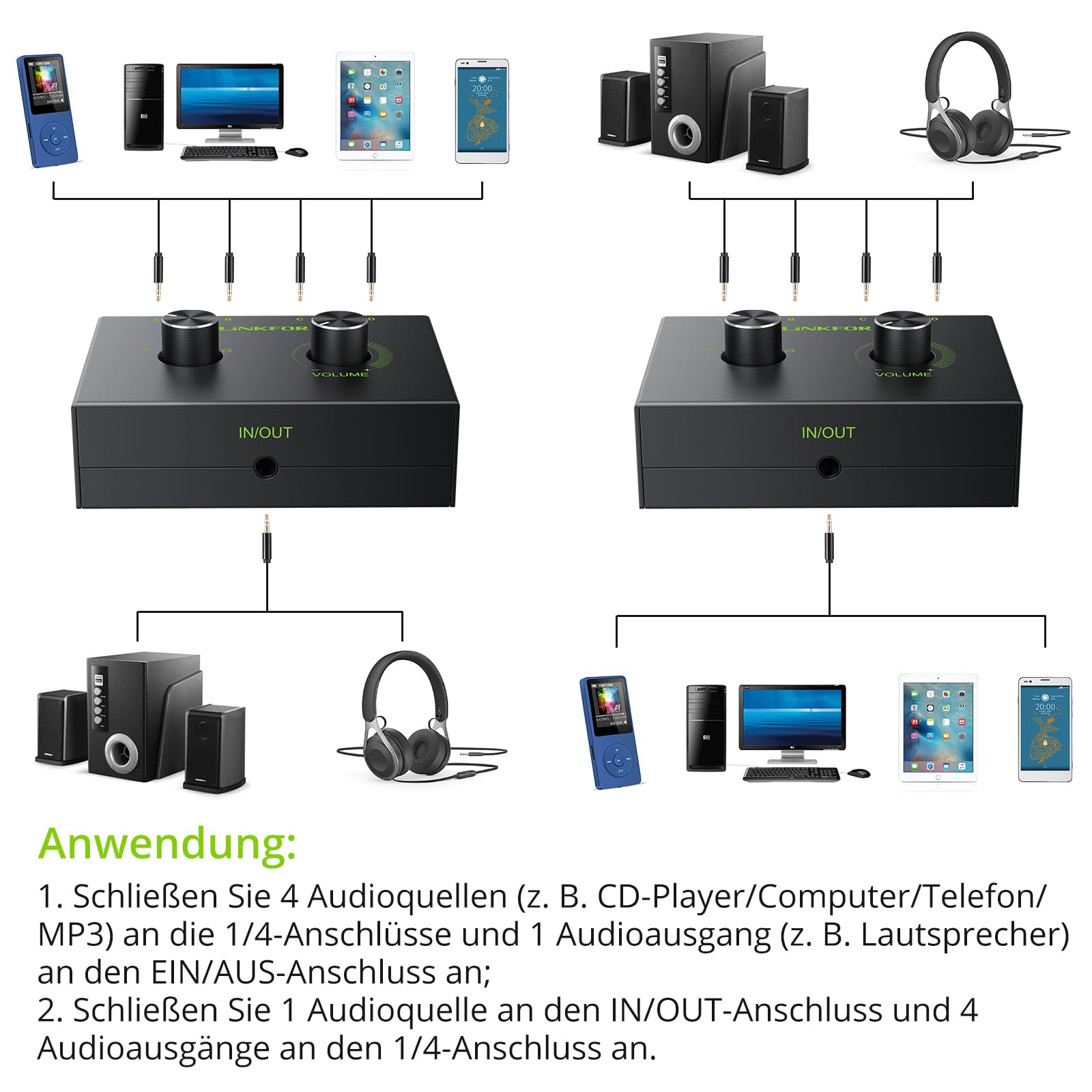 LiNKFOR 3.5mm Stereo Audio Switcher Selector 3,5mm Stereo Audio Schalter Umschalter Splitter Konverter 4 x 1/1 x 4 für passive Lautsprecher Kopfhörer, Nr Externe Stromversorgung erforderlich