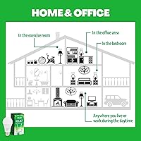 Vista 5 de Norb RELIEF - Bombilla de luz verde para alivio de migraña, apoyo probado sin medicamentos para el dolor de migraña. Patentado en Estados Unidos