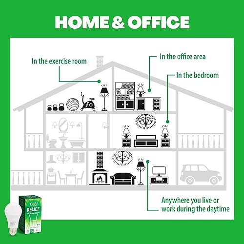 Miniatura 5 de Norb RELIEF - Bombilla de luz verde para alivio de migraña, apoyo probado sin medicamentos para el dolor de migraña. Patentado en Estados Unidos,