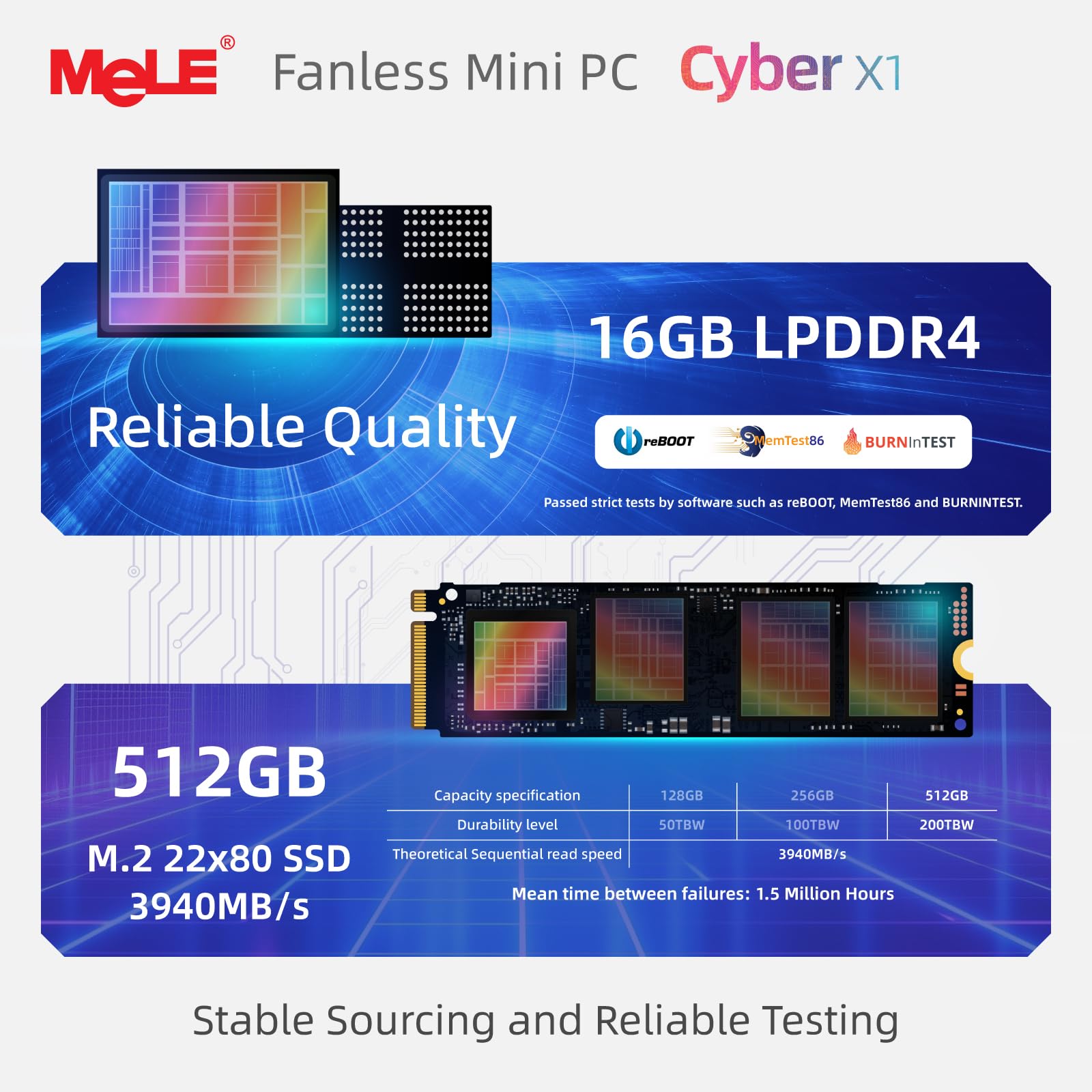 MeLE Mini PC Cyber X1 - N150, Fanless PC, 16GB RAM, 512GB Storage
