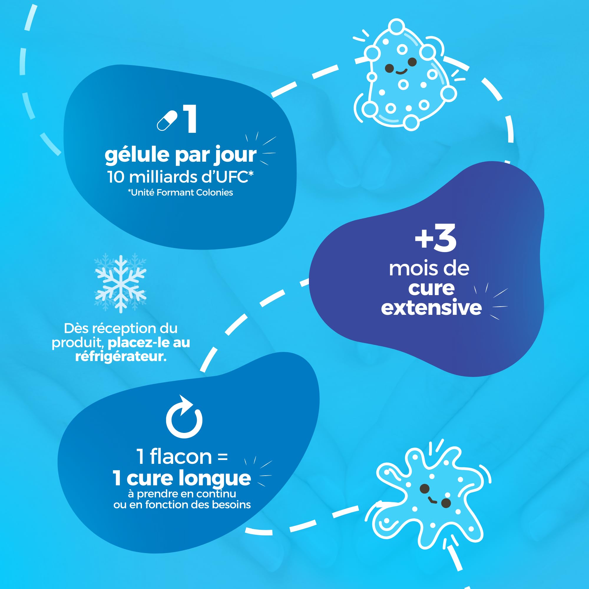 Lactobacillus Reuteri 10 Milliards UFC/Gélule - Cure Complète +3 Mois - L-Reuteri - Probiotique - Ferment Lactique - Freshcare™ Fraîcheur Optimale - 90 Gélules DRcaps™ - Vegan - Hexagon