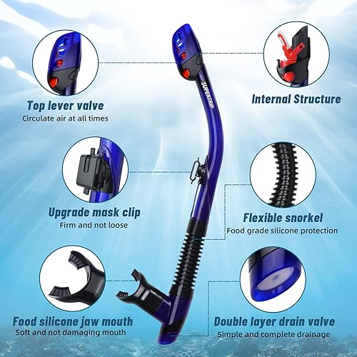 Miniatura 4 de Supertrip Esnórquel seco para adultos, esnórquel de buceo fácil respiración con protector contra salpicaduras y válvula superior, esnórquel de