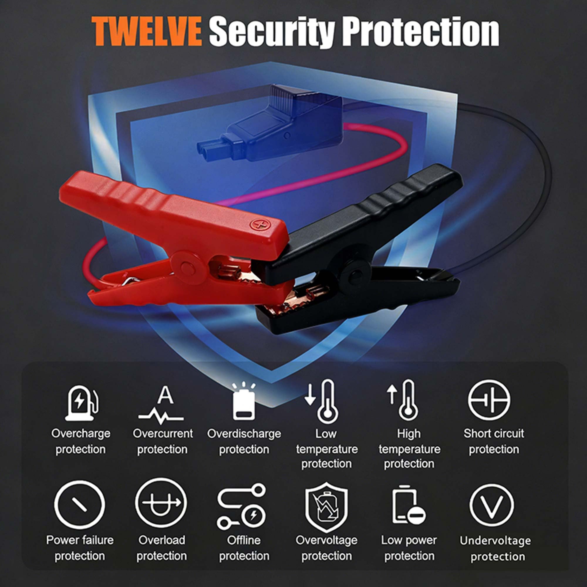 Jump Starter Power Pack, 3000A Portable Car Battery Booster Jump Starter for 12V Vehicles and Motorcycles, Portable charger with display screen and 20V fast charging, 4-mode LED lights - 5