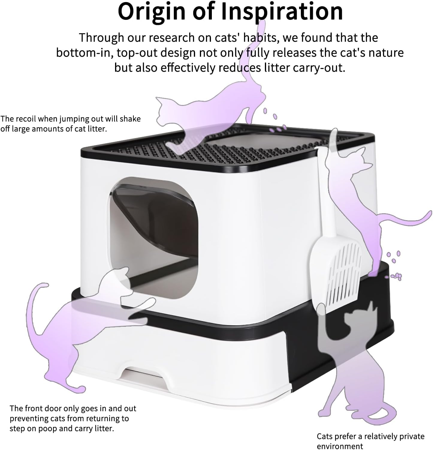 RIZZARI Large Enclosed Cat Litter Box : Covered Leak-Proof Reduces Odor - for Indoor Use Cat Owners (Black)