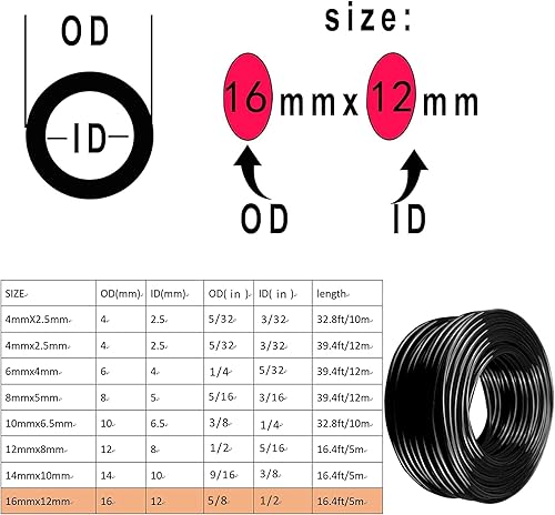 Miniatura 9 de AOPANDA NEUMATIC - Kit de tubo de manguera de aire de poliuretano PU de 0.551 in o 916 de diámetro exterior de 0.394 in, 16.4 ft y 16.4 pies