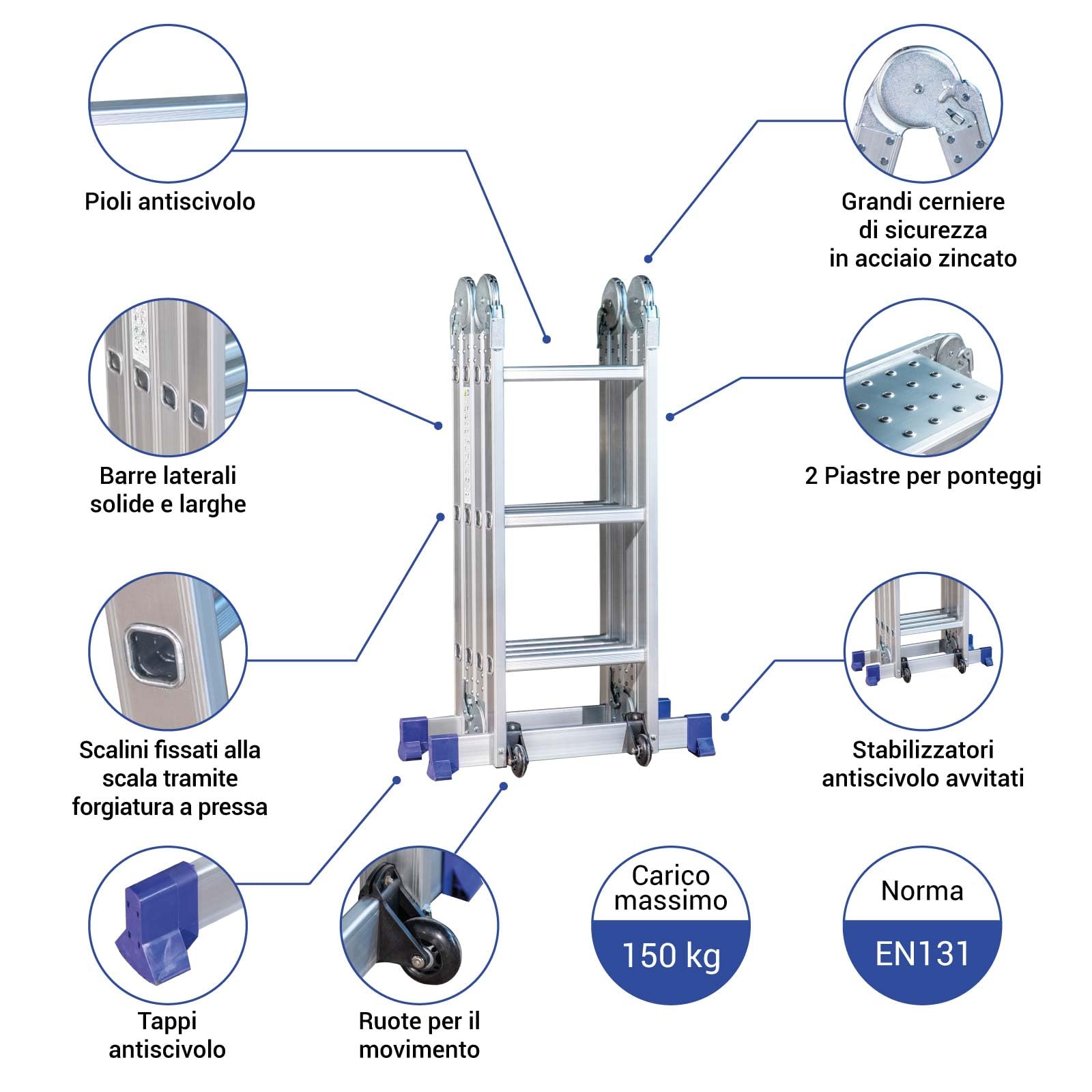 Scala pieghevole articolata STAVALANCE 4x3 gradini, ponteggio multifunzione, distanziatore per muro, sgabello, 2 piastre per piattaforma di lavoro, Hostrom