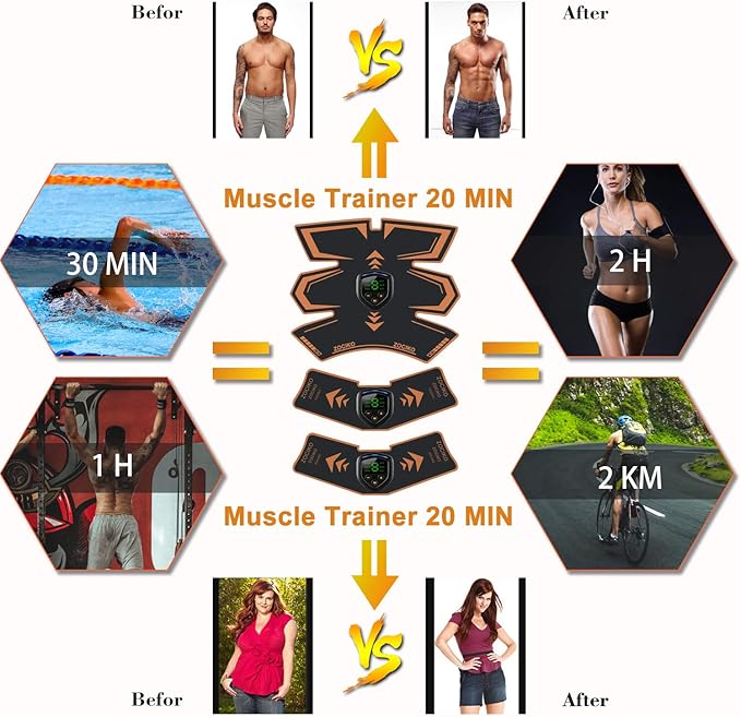 Dispositivo de Entrenamiento EMS, estimulación eléctrica ABS ...