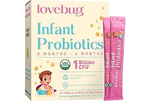 Infant Suppositories for Constipation: Award-Winning Probiotic for Babies
