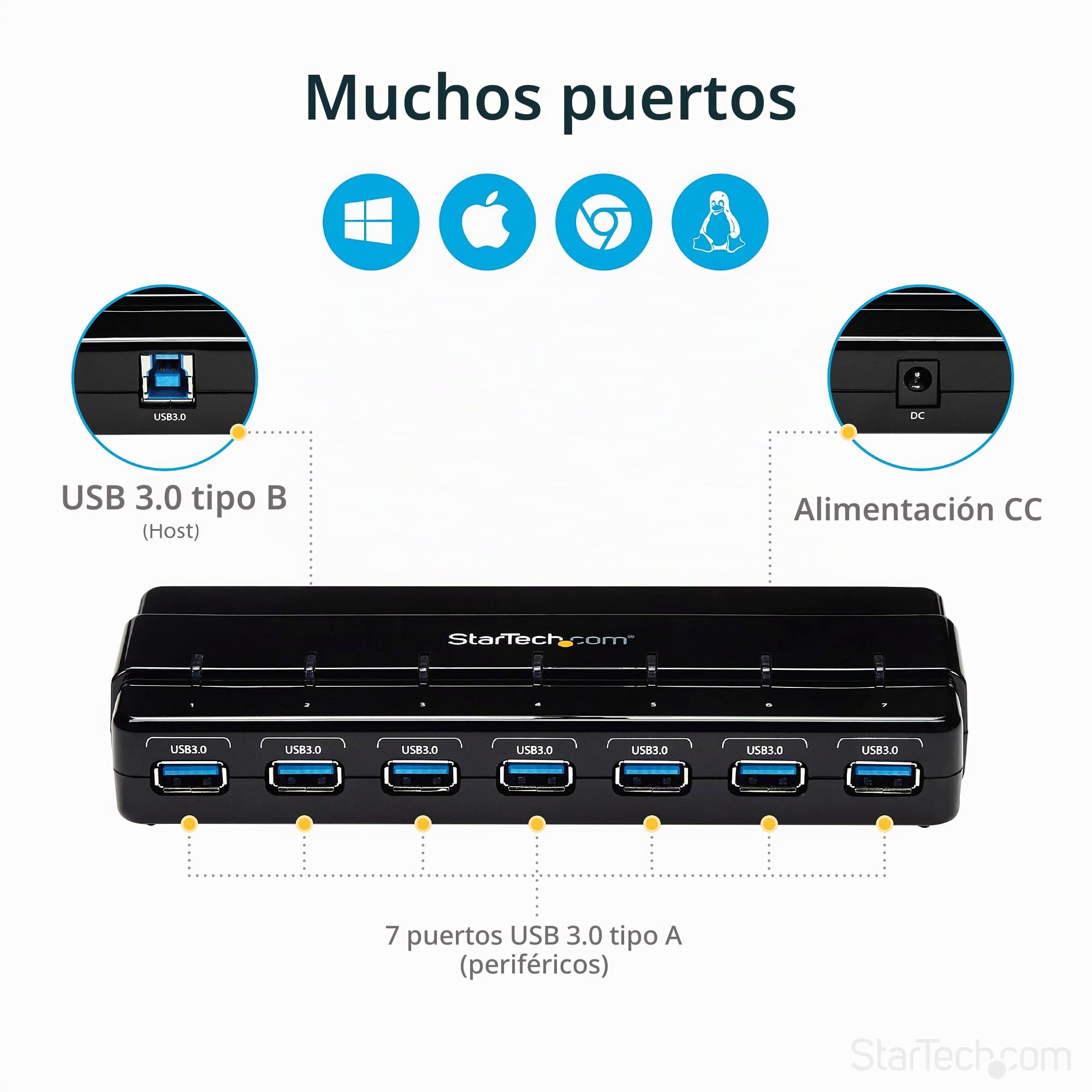 StarTech Hub USB-A 7 Puertos 5Gbps, Alimentado por USB (ST7300USB3B) | Adaptador de alimentación incluido, Soporta Hot-Swap e intercambio en caliente, Sin controladores adicionales