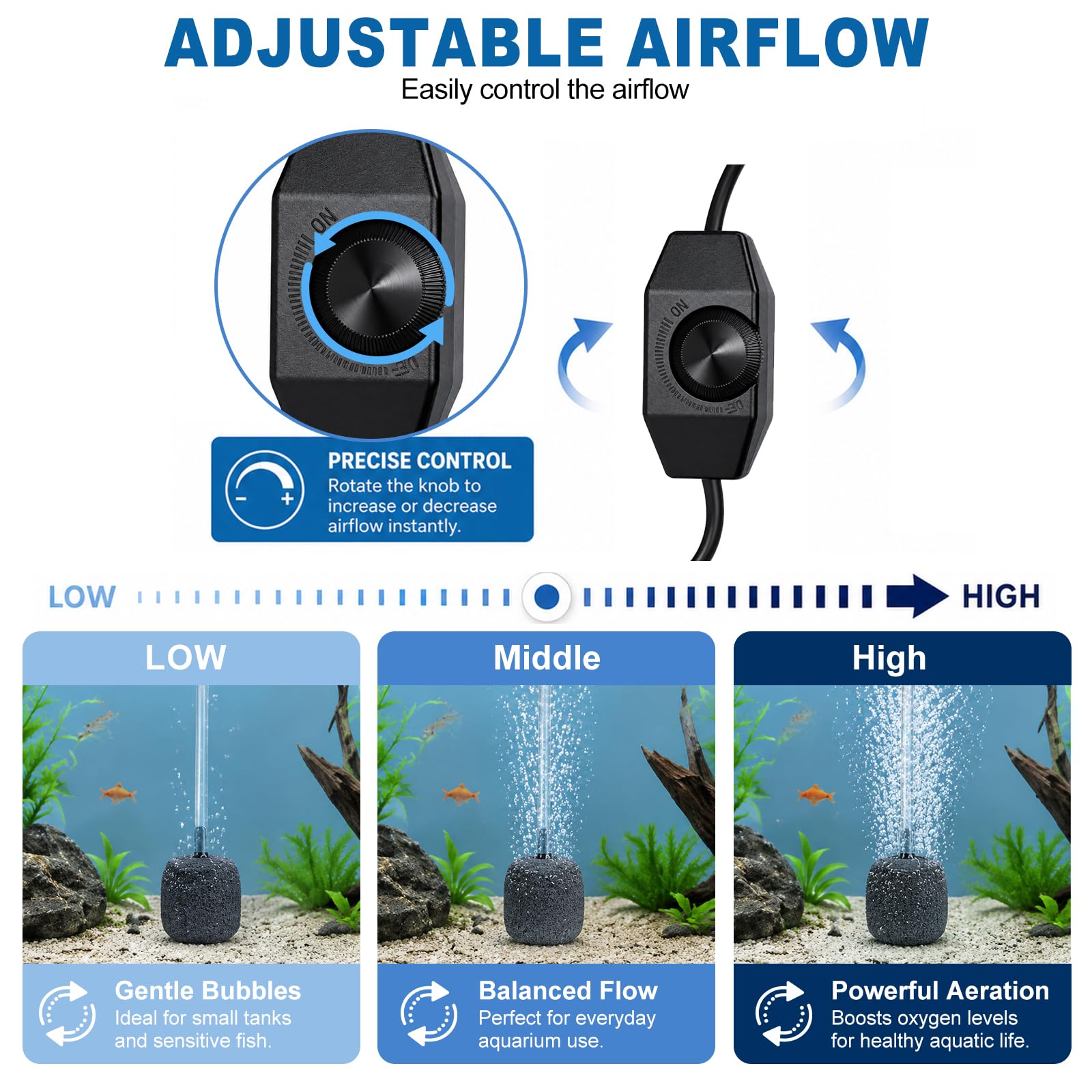 EXLECO Aquarium Luftpumpe 25W 55L/min regelbar