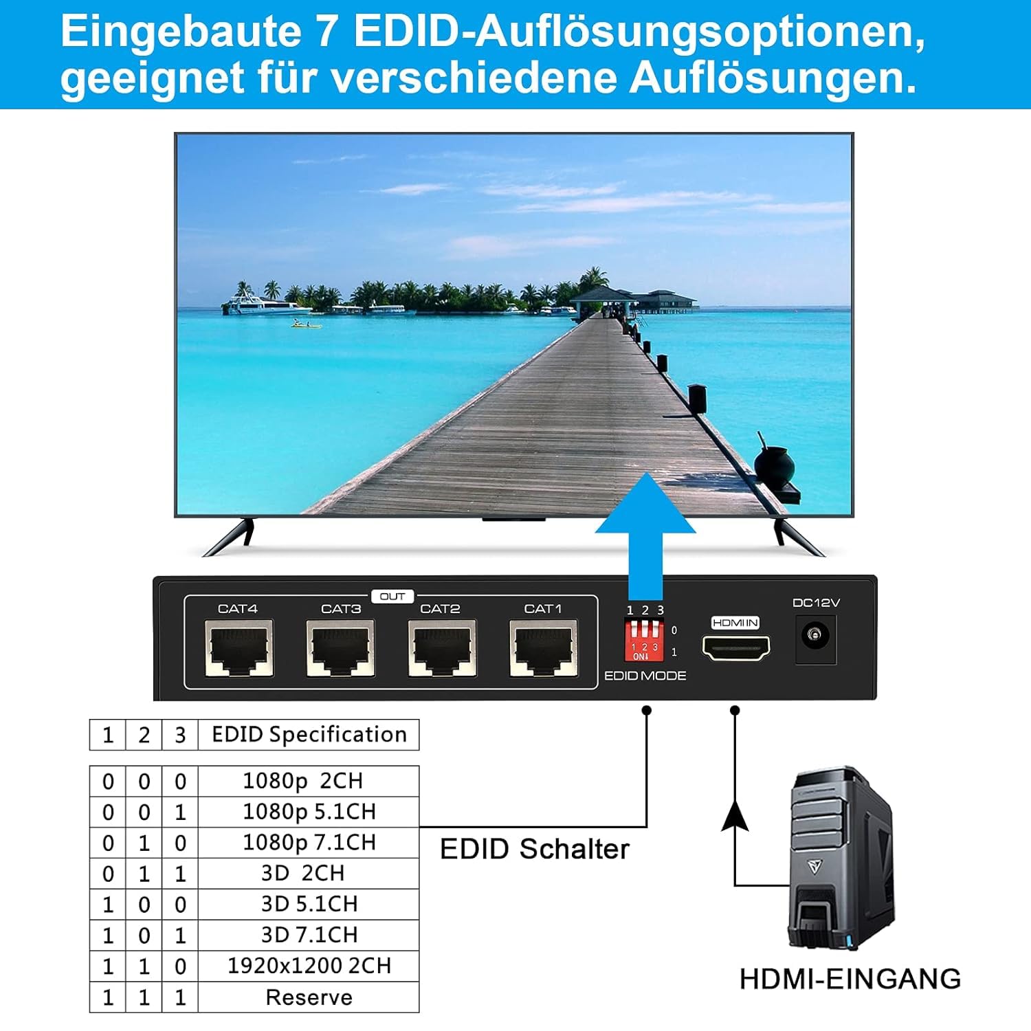 VPFET HDMI Extender Splitter über Cat5e 6 165ft 1 In 4 Out Übertragung Balun Ethernet Unterstützt 1080p HDCP EDID POC Eine Stromversorgung für die Arbeit mit