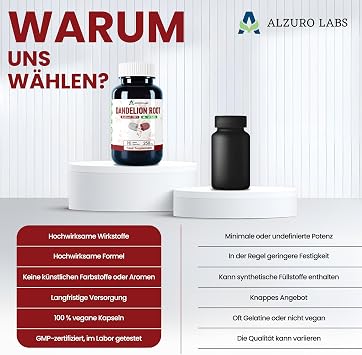 Dandelion Root Extract 250mg 20:1 90 Capsules