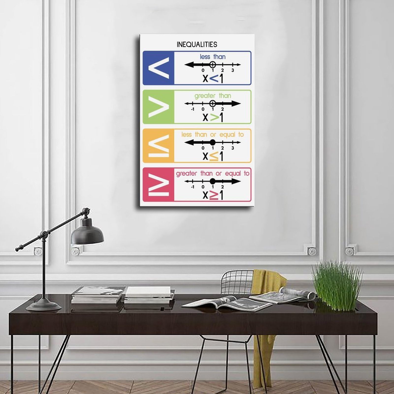 Poster "Ungleichheiten", Ungleichheitssymbole, pädagogisch, Mathematik, Regenbogenfarben, Leinwand, Wandkunst, Poster und Drucke, ästhetische Raumdekoration, 40 x 60 cm