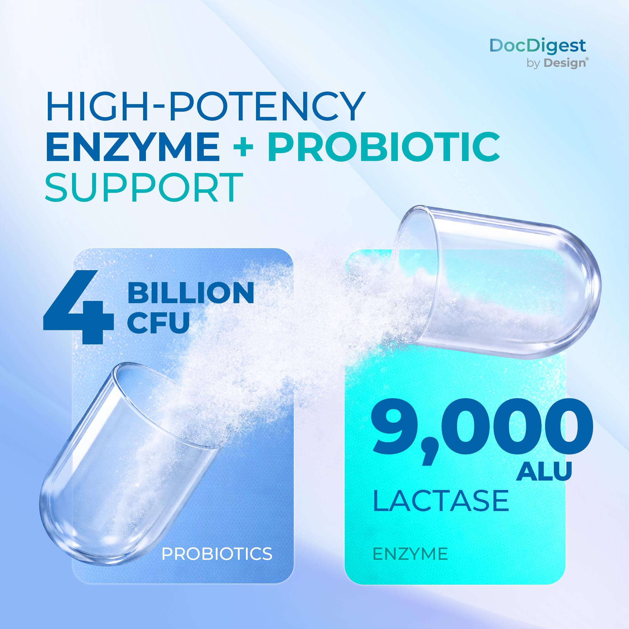 DocDigest by Design Lactase Enzyme + Probiotic – Dual-Action Dairy Digestion & Gut Support – 9,000 ALU Lactase, 4 Billion CFU – for Lactose Intolerance – Vegan, Non-GMO, 60 Capsules — Amazon image 3