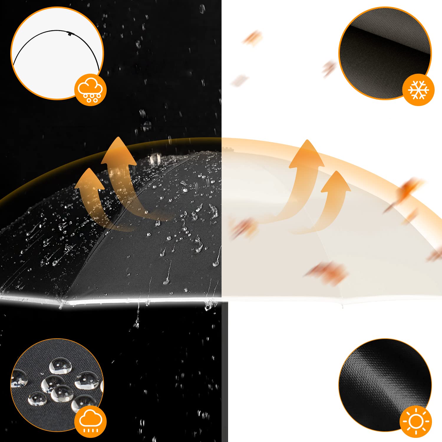 Ombrello Inverso Automatico, Ombrello Pieghevole Antivento, Ombrello Grande da Pioggia 10 Stecche Rinforzate per Uomo Donna, Diametro 105cm