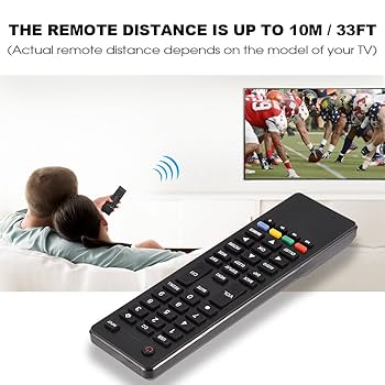 Remote Control Fit for HTR-A18M TV, Remote Control