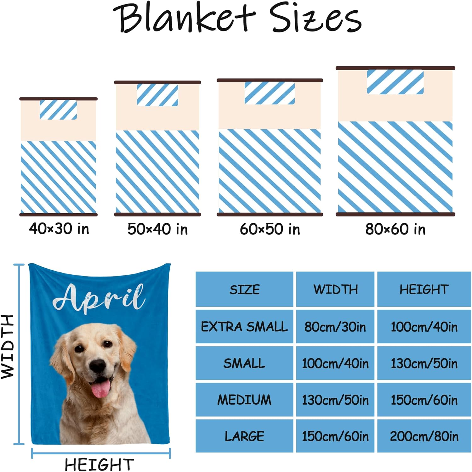 Ship Next Day, Personalized Dog Blanket with Picture Name, Custom Pet Memorial Remembrance Loss of Dog Sympathy Gifts, Pet Memorial Gifts for Dog Lover - Image 4