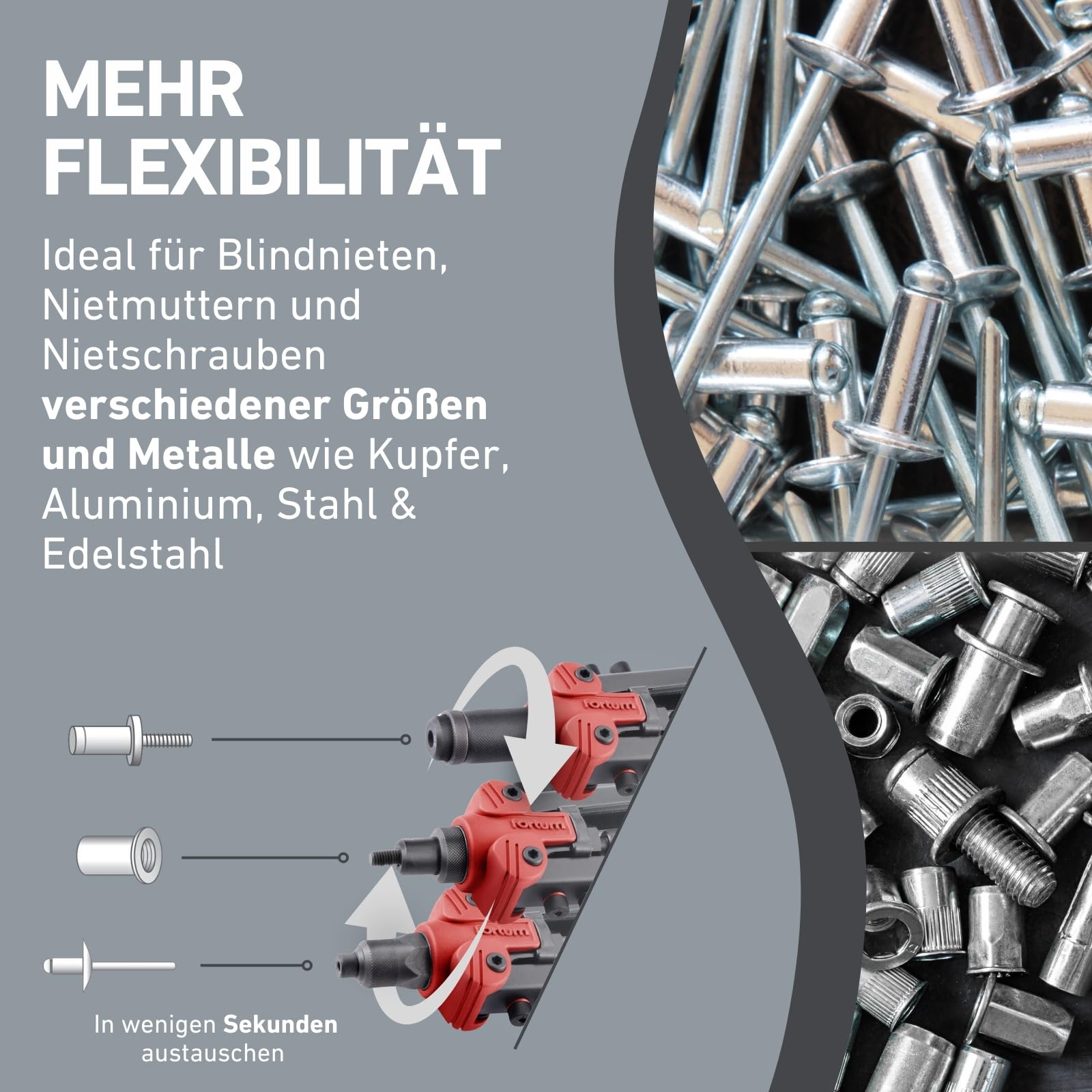 Kombi Hand-Nietzange für Blindnietschrauben M3-M8, Blindnieten 2,4-6,4mm & Gewindenieten M3-M10 I Nietmutter-Zange für Nietmuttern, Pop-Nieten & Schraubnieten