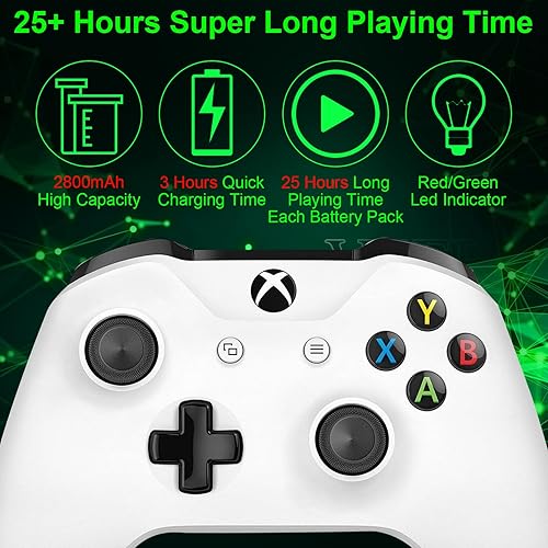 Miniatura 5 de Rapthor - Batería de repuesto para Xbox One (2 baterías y 1 cargador)