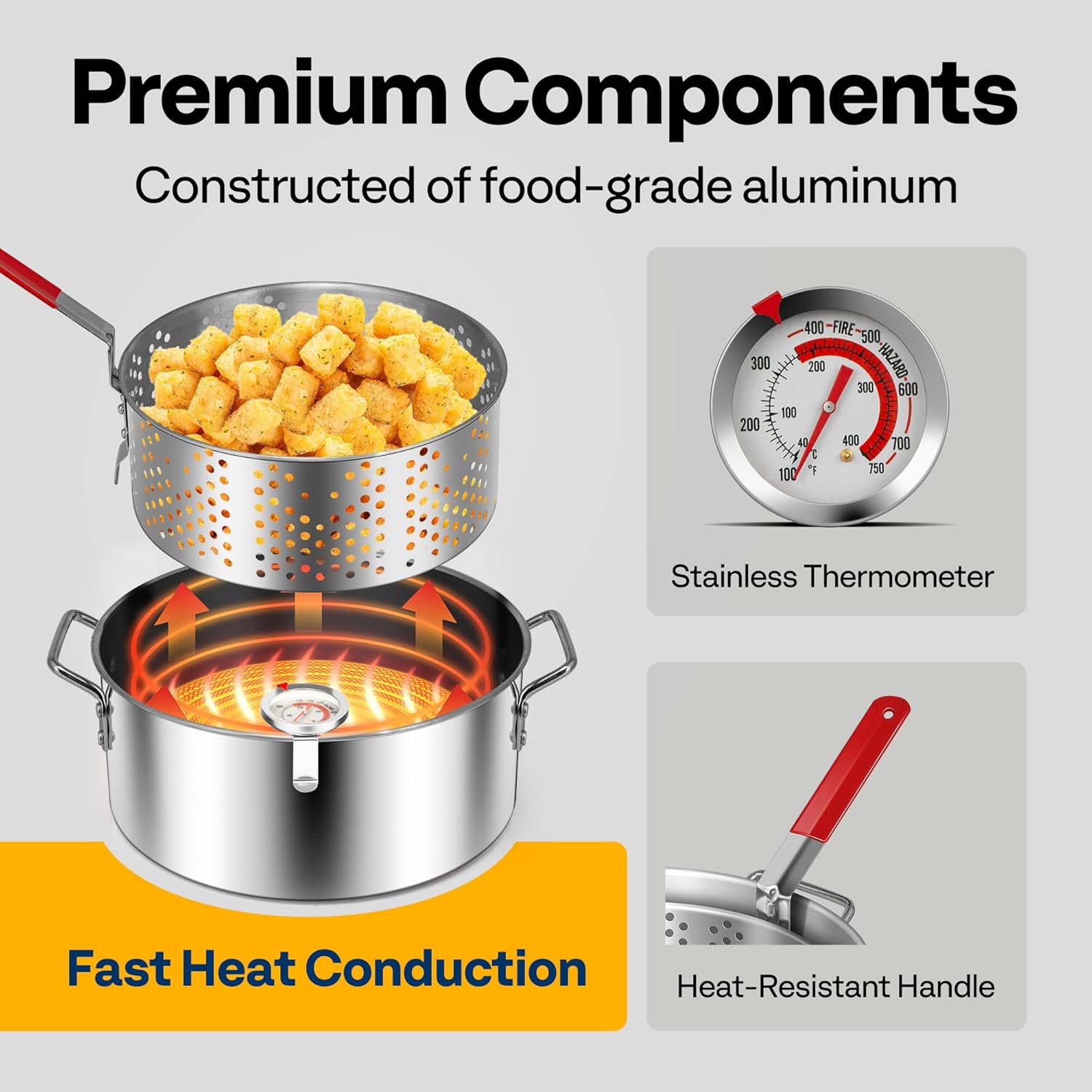 VIVOHOME 10Qt Aluminum Fish Fryer Pot with 6.7Qt Strainer Basket, 4 Inches Thermometer and 54,000 BTU Propane Burner for Outdoor Cooking