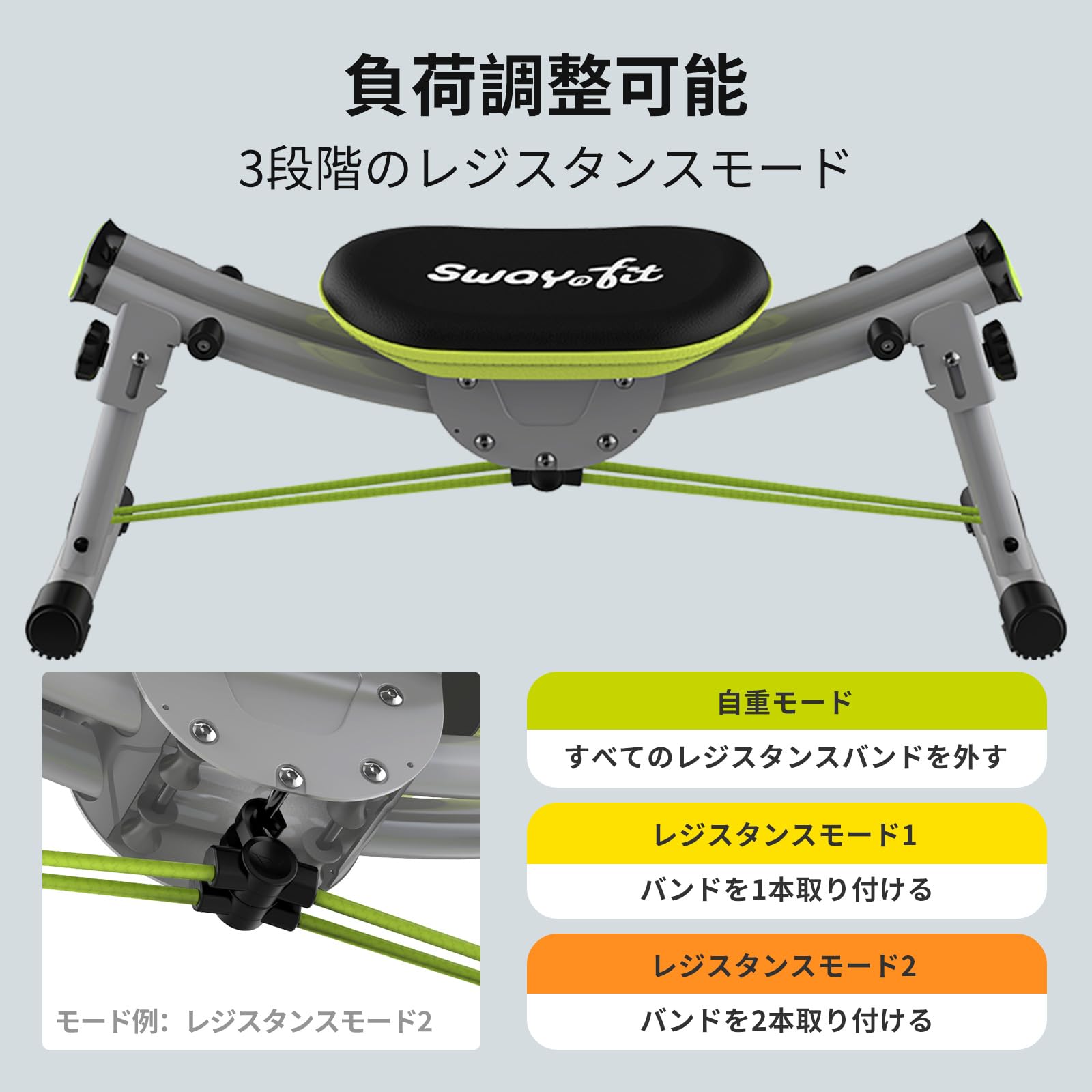 【ワンダーコア】 Sway N Fit - ツイストチェア 骨盤チェア Amazon | ワンダーコア Sway N Fit - ツイストチェア 骨盤チェア