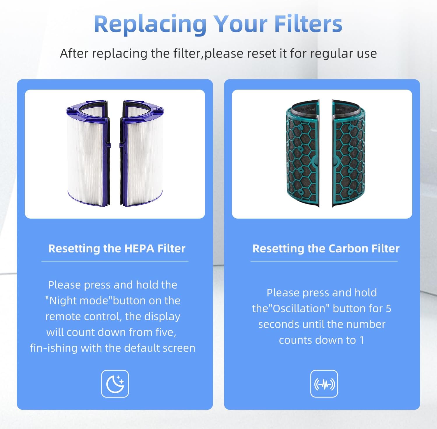 TP04 Replacement Air Purifier Filter Compatible With Dyson HP04 TP04 DP04 TP05 DP05 Activated Carbon Filter High-Efficiency Air Cleaner (1-Pack)